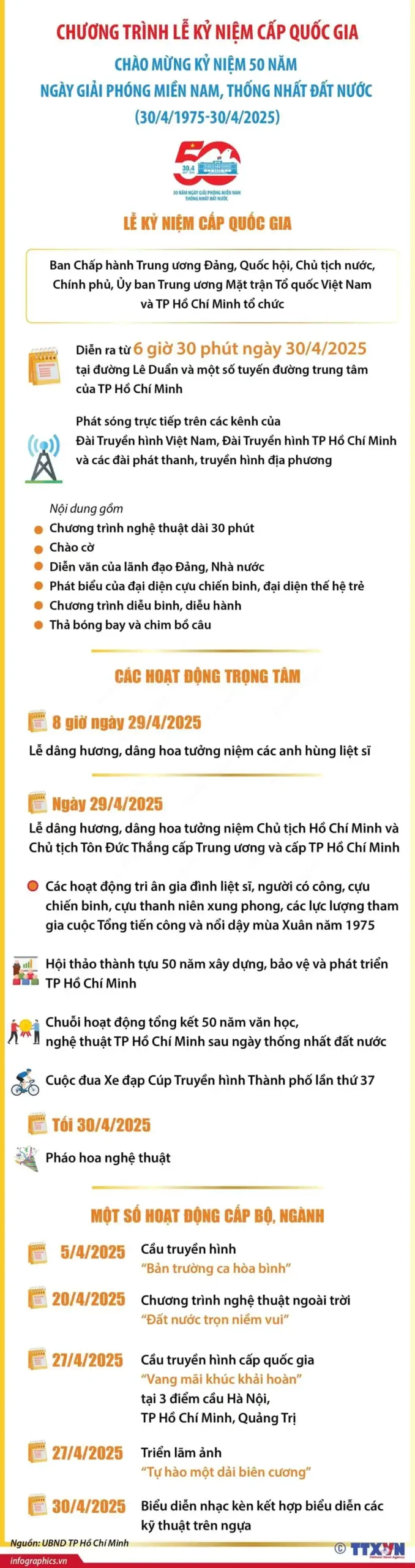 chương trình lễ kỷ niệm cấp quốc gia