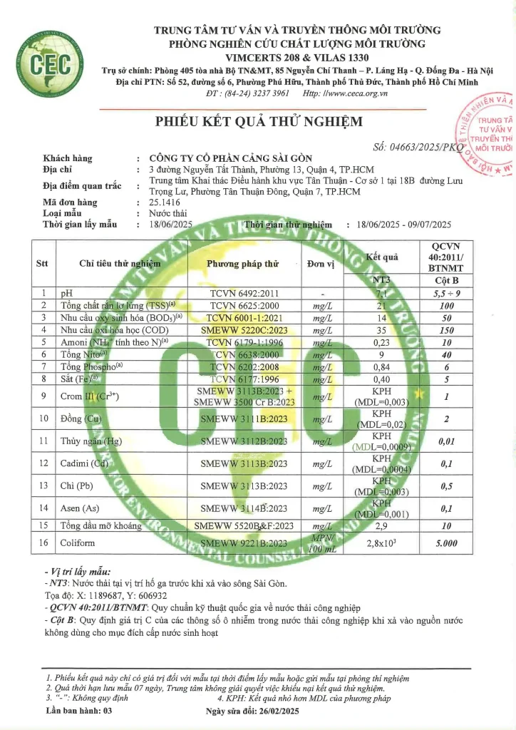 KQ Quan trac TT CS1 Page 1