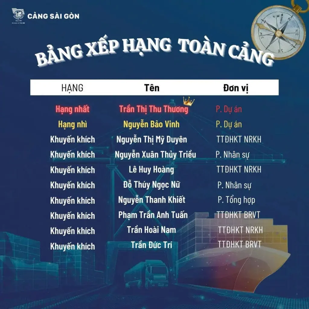 sổ tay văn hoá