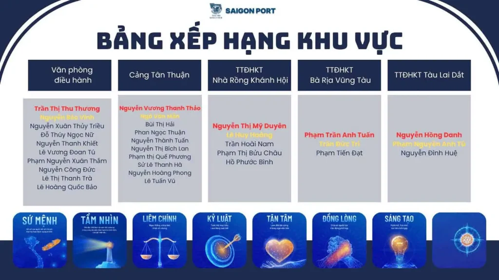 sổ tay văn hoá