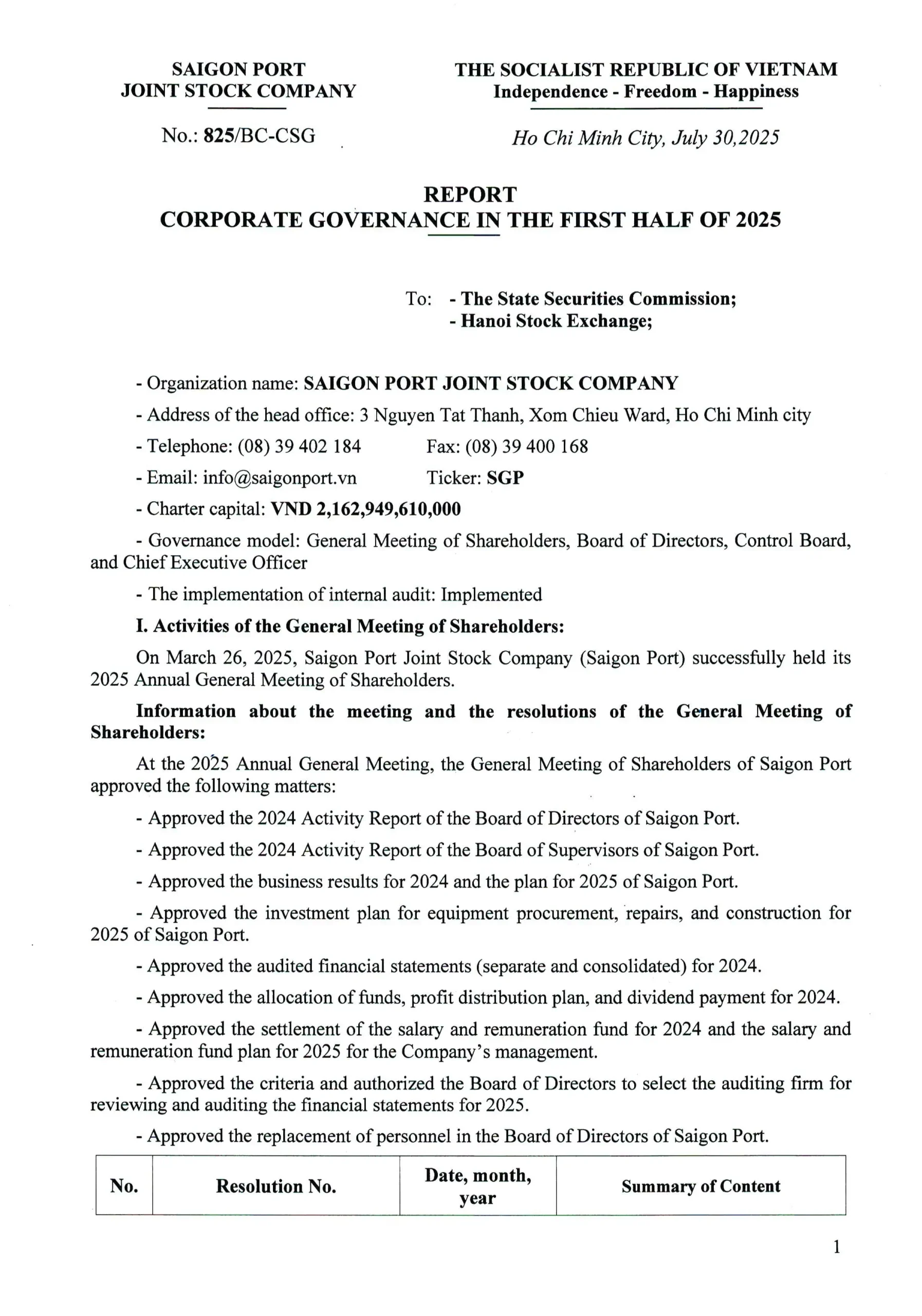 report on corporate governance