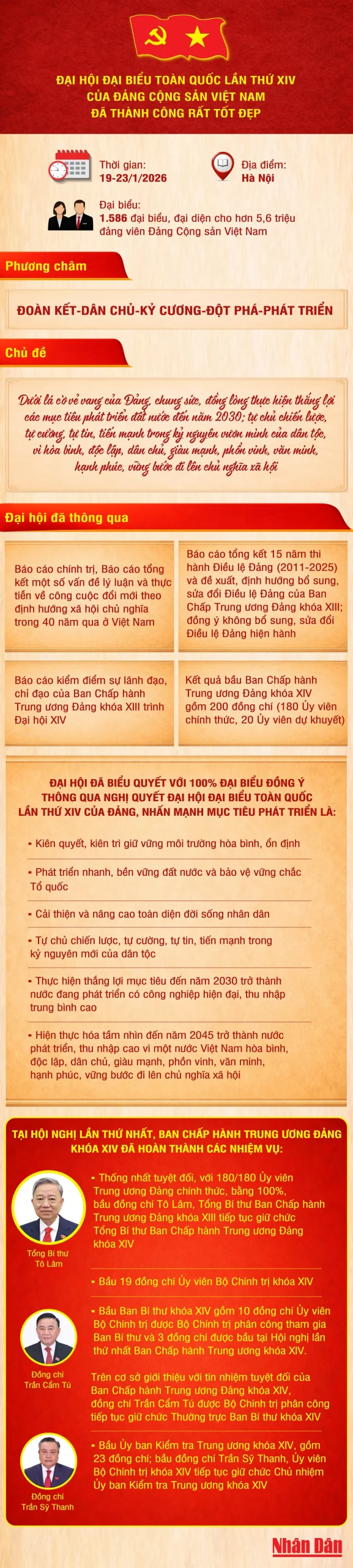 INFOGRAPHIC 1 scaled