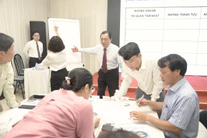 Giảng viên hướng dẫn học viên thảo luận nhóm và phân tích tình huống thực tế.
