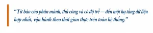 BIG DATA VIMC: Khi dữ liệu trở thành “hải đồ số” dẫn đường cho doanh nghiệp hàng hải 2 snapedit 1786210393145 3